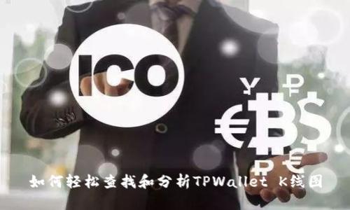 如何轻松查找和分析TPWallet K线图