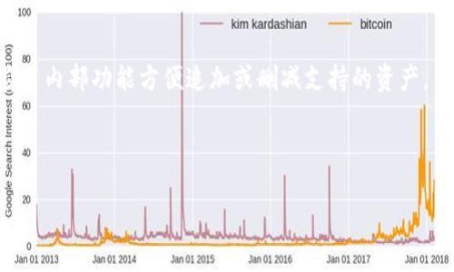    TPWallet操作完全指南：轻松管理你的加密资产  /   
 guanjianci  TPWallet, 加密钱包, 操作教程  /guanjianci 

随着加密货币的普及，越来越多的人开始接触和使用加密钱包，以便安全地存储和管理他们的数字资产。而TPWallet作为一款功能强大的加密钱包，因其易用性和安全性受到用户的喜爱。本文将详细介绍TPWallet的操作使用，包括如何下载安装、注册账户、安全设置以及常见功能介绍。通过本教程，您将能够充分利用TPWallet的优势，轻松管理你的加密资产。

什么是TPWallet？
TPWallet是一款跨链的数字资产钱包，支持多种主流加密货币的存储、管理与交易。它不仅具备基本的数字资产存储功能，还提供快捷的交易服务，帮助用户轻松进行资产管理。TPWallet支持多种主流区块链，如以太坊、比特币、波场等，用户可以在一个钱包中管理多种加密资产。同时，TPWallet还提供了一系列安全措施，包括私钥加密和助记词备份，保障用户的资产安全。

TPWallet的下载安装步骤
1. 访问官方网站：首先，打开你的浏览器，访问TPWallet的官方网站。确保你访问的是官方渠道，以避免下载到恶意软件。

2. 选择版本：根据你的设备选择相应的版本，目前TPWallet支持手机端及网页端。选择适合安卓或iOS的APP进行下载，或者直接使用网页版。

3. 安装应用：下载完成后，按照提示完成应用的安装。对于手机用户，可能需要在设备设置中允许非官方来源的应用安装。

注册TPWallet账户
1. 打开TPWallet应用：安装完成后，打开TPWallet应用，进入主界面。

2. 创建新钱包：选择“创建新钱包”，接下来系统会生成一组助记词，这是你钱包的重要信息，请妥善保管，并避免与他人分享。

3. 确认助记词：系统会要求你输入刚刚生成的助记词，以确保你已妥善记录。

4. 设置密码：设置钱包访问密码，建议使用包含字母、数字和特殊符号的强密码，以增大安全性。

TPWallet的安全设置
1. 强化密码设置：使用复杂的密码，并定期更新密码。避免使用简单易记的密码，如“123456”或者“password”。

2. 备份助记词：助记词是恢复钱包的唯一途径，务必要备份并保管好，避免遗失。

3. 启用二次认证：TPWallet若支持二次认证功能，请务必启用，以增加额外的安全层。

TPWallet的常见功能介绍
1. 资产管理：用户可以在TPWallet中查看各类资产的余额，实时汇率，并进行清晰明了的资产管理。

2. 交易功能：TPWallet支持直接在应用内进行加密资产的交易，你可以随时买入或卖出。

3. 代币管理：除了主要的加密资产，TPWallet还支持ERC20等代币的管理，用户可以随时添加或删除代币。

4. DApp浏览：TPWallet内建浏览器，可以访问各种去中心化应用，拓展使用范围。

常见问题与解答

问题1：TPWallet的安全性如何？
TPWallet在安全性方面采取了一系列有效的措施。首先，用户的私钥只存在于本地设备中，服务器并不保存用户的私钥，这样即便是服务器遭到攻击，攻击者也无法获取用户的资产。此外，TPWallet采用业界领先的加密技术，确保用户的交易和资产信息不会被泄露。

另外，TPWallet支持助记词和密码的双重保护，用户需要通过密码访问钱包。而助记词用于钱包的备份和恢复，是用户查看或编辑资产的必需信息。因此，用户应当定期更换密码，并妥善保管助记词。

最重要的是，TPWallet还提供了二次认证功能，以防止未经授权的访问。开启二次认证后，在每次登录时，用户都需要输入一次手机短信或邮件才可以进入钱包界面，这样增加了账户的安全性。

问题2：如何恢复遗失的TPWallet钱包？
若您不小心丢失了设备，或者无法进入TPWallet钱包，您可以通过助记词恢复钱包。恢复 wallet 的步骤如下：

1. 下载并安装TPWallet：在新的设备上重新安装TPWallet应用。确保你下载的是官方版本，以免下载恶意软件。

2. 选择“恢复钱包”：打开应用后选择“恢复钱包”选项。

3. 输入助记词：根据提示输入你之前备份的助记词，系统会识别并恢复你原有的钱包。

4. 设置新密码：恢复完成后，你需要重新设置密码以确保安全。

值得注意的是，助记词是唯一可以恢复钱包的方式，请务必保管好，不与他人分享，也不要保存于易被他人获取的地方。

问题3：TPWallet如何进行加密货币的转账？
TPWallet提供了便捷的转账功能，用户可以通过简单的步骤将加密货币转账给其他用户。具体的转账步骤如下：

1. 登录TPWallet：打开TPWallet应用并输入密码进入主界面。

2. 选择资产：选择你想要转账的加密货币，点击进入该币种的资产页面。

3. 点击“转账”：在资产页面中找到“转账”选项，点击进入。

4. 输入地址及金额：输入你想要转账的接收地址和金额。确保地址的正确性，转账后无法撤回。

5. 确认转账：再次确认所有信息无误后，点击确认转账，等待交易完成。

通常情况下，转账所需的时间会根据区块链的拥堵情况有所不同，但大部分转账在几分钟以内便可完成。

问题4：TPWallet支持哪些加密货币？
TPWallet支持多种主流的加密货币，用户可以在同一个钱包中管理不同类型的资产。支持的主流加密货币包括但不限于：

ul
    li比特币（BTC）/li
    li以太坊（ETH）/li
    li波场（TRON）/li
    li链克（LKK）/li
    liERC20代币及更多其他代币/li
/ul

此外，TPWallet的容纳能力也在不断扩大，团队会根据市场需求持续更新，增加对新兴的加密货币和NFT的支持。用户可以根据自身需求进行投资和资产管理，通过应用内部功能方便追加或删减支持的资产。

总之，TPWallet作为一款便捷安全的加密钱包，通过简单的操作及强大的功能，使用户能够有效地管理加密资产，适应当前快速发展的数字货币市场。 

希望通过本文的介绍，您能对TPWallet有更深入的了解，并在使用过程中获得良好的体验。如有其他疑问，欢迎交流与讨论。