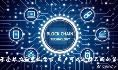   如何将TPWallet中的TRX资产成功变现？ / 

 guanjianci TRX, TPWallet, 数字货币变现 /guanjianci 

引言
在数字货币领域，TRX（Tronix）作为Tron（波场）网络的原生代币，一直以来受到投资者和用户的广泛关注。TPWallet是一款支持多种数字货币的综合性钱包，用户可以在其中存储、管理和交易TRX。然而，随着市场的波动以及投资者对收益的需求，许多人开始思考如何将TPWallet中的TRX资产变现。本文将详细介绍如何通过多种方式实现TRX的变现，并解答相关的常见问题。

第一部分：TRX资产变现的基本方式
TRX变现的基本方式主要包括：交易所出售、点对点交易、OTC（场外交易）和使用支付工具。无论选择哪种方法，用户都需要了解操作流程以及潜在的风险。

h41. 交易所出售/h4
将TRX出售给中心化或去中心化的交易所是最常见的方法。用户可以将钱包中的TRX转入交易所，选择合适的交易对（如TRX/USDT），进行卖出，获得法币或其他数字货币。
操作步骤如下：
ol
  li选择一个支持TRX的交易所，如Binance、Huobi等，注册账户并完成身份验证。/li
  li将TPWallet中的TRX转入交易所的钱包地址。/li
  li选择TRX/USDT等交易对，设定交易价格和数量，进行卖出操作。/li
  li将交易所得的法币提取至个人银行账户或者选择其他数字货币进行持有。/li
/ol
需要注意的是，交易所通常会收取一定的手续费，并且交易的价格会受到市场波动的影响。

h42. 点对点交易/h4
在点对点交易中，用户可以选择与其他投资者直接进行TRX的买卖。这样能够避免中介费用，且具有一定的灵活性。
实施步骤：
ol
  li使用P2P平台（如LocalBitcoins、Paxful等）发布售卖TRX的广告，设定价格和条件。/li
  li等待买家联系，如果双方达成一致，可以使用TPWallet进行交易。/li
  li确保在交易过程中保留相关证据，以防止纠纷。/li
/ol
点对点交易同样会涉及到一定的风险，用户需谨慎选择交易对象，以保障资产安全。

h43. OTC（场外交易）/h4
OTC交易适用于需要大额交易的用户。这种方法能够有效避免市场价格波动对普通交易的影响，一般通过中介机构完成。
操作流程：
ol
  li选择一个专业的OTC交易平台，注册并完成相应的身份验证。/li
  li提供需要出售的TRX数量和预期价格，平台将会匹配买家。/li
  li双方达成共识后，进行交易，平台通常会提供一定的保障措施。/li
/ol
尽管OTC交易的费用可能较高，但在价格保障和交易安全性方面，有着明显的优势。

h44. 使用支付工具/h4
一些支付工具如PayPal、XMR等，已开始支持数字货币的直接支付，用户可以利用所持TRX进行消费或者换取其它货币。
例如，通过Coinbase Wallet等工具，将TRX转换为相应金额的法币，而后进行消费。
这种方法的优势在于能够便捷地进行小额支付，尤其适用于日常消费场景。

第二部分：TRX变现过程中的注意事项
在进行TRX的变现过程中，有几个注意事项需要投资者把握，确保收益并降低风险。

h41. 市场分析/h4
变现TRX之前，需对市场行情进行全面分析。比特币等主流货币的涨跌往往会影响TRX的市场情况，建议投资者关注行业动态，选择最佳时机进行交易。

h42. 交易平台的选择/h4
选择信誉良好的交易平台至关重要，劣质的平台可能存在安全隐患，如资产被冻结或被盗等问题。应优先选择那些有良好的用户评价和监管备案的交易所。

h43. 费用管理/h4
无论是哪种变现方式，均会产生一定的手续费，投资者需进行合理的费用评估，并纳入盈利计算之中，以免影响最终收益。

h44. 安全性/h4
为保障TRX资产安全，用户应提高警惕，避免在不安全的环境下进行交易。同时，建议定期对TPWallet进行安全审查，尽可能使用冷钱包储存大额资产，以降低被入侵的风险。

第三部分：常见问题解答

h4问题一：TRX资产变现时会遭受税收吗？/h4
在很多国家和地区，对数字货币的交易所得进行征税是普遍现象。具体税率和政策因地而异，因此在进行TRX资产变现之前，了解当地的税法是非常重要的。
以美国为例，任何投资收益都需要缴纳资本利得税。如果用户以高于购买价的价格出售TRX，则需为赚取的差价缴税。相反，如果出售价格低于购买价格，则可以申报损失，这在报税时是可以抵扣的。
不同行业、地域的数字货币税务政策存在显著差异，因此建议投资者咨询专业税务顾问，确保符合当地法规。

h4问题二：如果TRX价值跌至极低，该如何处理？/h4
面对TRX价值的大幅下跌，投资者首先应评估持有TRX的长期价值，若认为其未来仍有潜力，可以选择继续持有，耐心等待市场反弹。
如果决定出售以止损，用户可以选择使用限价单，将TRX以预定价格出售，尽量减少损失。同时，分批次出售也能有效降低风险。
在此过程中，维持理性是非常重要的，谨慎的市场分析和适时的决策都能有效增加收益，降低风险。

h4问题三：如何提高在交易所的交易效率？/h4
提高交易效率主要通过以下几个方面实现：
ol
  listrong市场分析：/strong在交易前对市场走向进行全面分析，从而选择更具盈利潜力的时间点进行交易。/li
  listrong熟悉交易平台：/strong熟悉所使用交易所的功能和界面，提前设置好交易参数，能大大提高交易的执行速度。/li
  listrong使用移动设备：/strong利用移动端进行交易，能及时抓住市场变动机会，提升交易效率。/li
/ol
此外，用户可选择设置止损和止盈单，在价格变化达到设定值时自动交易，从而节省人工操作时间。

h4问题四：TRX的安全存储方法有哪些？/h4
TRX的安全存储至关重要，以下是一些推荐的存储方式：
ol
  listrong硬件钱包：/strong如Ledger和Trezor，提供极高级别的安全性，适合长期持有大额资产。/li
  listrong纸钱包：/strong将私钥以纸质形式保存，避免在线盗窃的风险。/li
  listrong多签名钱包：/strong需要多方签名才能实现转账，提高资金的安全性。/li
/ol
在进行资产存储时，务必备份私钥，并定期检查储存的安全性，以确保数字资产的安全。

结语
将TPWallet中的TRX进行变现并非一件复杂的事情，但用户需要充分理解市场情况、选择合适的交易方式，并及时采取措施以保障个人资产的安全。根据个人的风险承受能力和变现需求，用户可以选择不同的策略进行操作。希望本文对您了解TRX变现的方法及相关注意事项有所帮助，助您在数字货币投资的旅途上更加顺利。