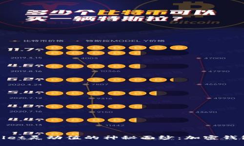 : 揭开TPWallet灵动值的神秘面纱：加密钱包的全新体验