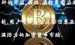 如何在TPWallet上购买Dojo币