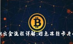 : TPWallet出金流程详解：避