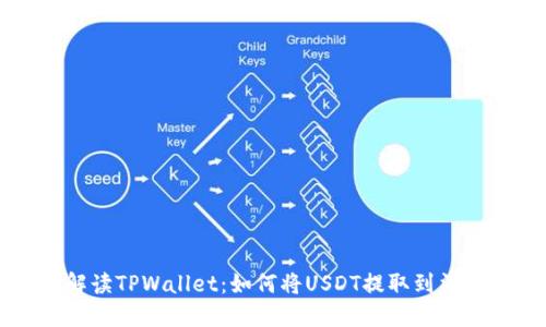 全面解读TPWallet：如何将USDT提取到法定货币