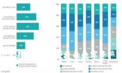TP钱包闪兑教程：快速便捷