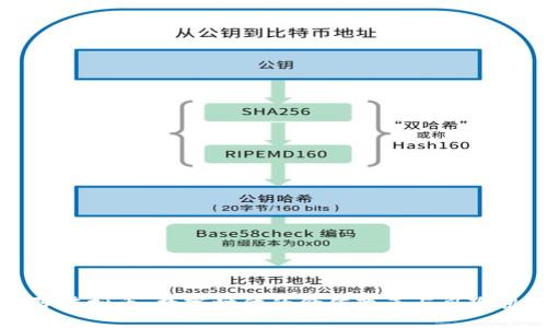 核弹虚拟币：数字时代的价值变革与风险挑战