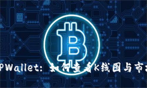 探索TPWallet: 如何查看K线图与市场动态