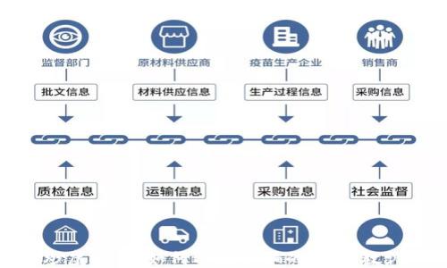 
炒虚拟币：如何避免被骗的20万教训
