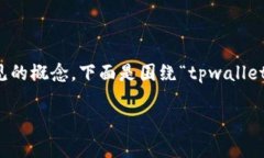 在区块链和数字货币的领