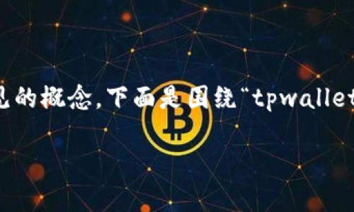 在区块链和数字货币的领域，代币兑换是一个非常常见的概念。下面是围绕“tpwallettrx兑换代币”详细介绍的内容，以及相关问题的探讨。

 TPWalletTRX代币兑换全解：如何轻松实现资产增值