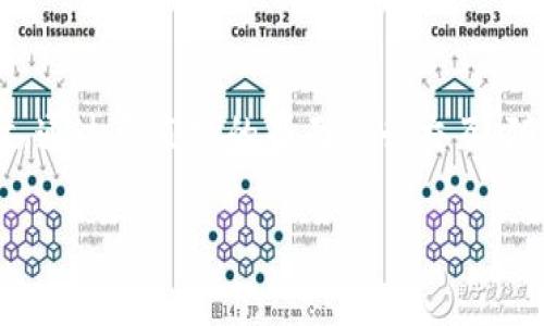   TPWallet：区块链资产管理的新宠/   /b

guanjianci 区块链, 数字钱包, 加密货币 /guanjianci 

TPWallet简介
在现代数字经济中，区块链技术的应用正在向各个行业渗透。其中，数字钱包作为区块链技术的重要应用之一，被越来越多的用户所采用。TPWallet是一款功能强大、用户友好的数字钱包，旨在为用户提供安全、便捷的区块链资产管理方案。本文将深入探讨TPWallet的作用、功能以及未来发展前景。

1. 什么是TPWallet？
TPWallet是一个支持多种加密货币的数字钱包，具有安全性、便捷性和多功能性等特点。用户可以通过TPWallet轻松管理自己所有的数字资产，无论是比特币、以太坊，还是其他各类代币。TPWallet提供了包括资产转账、交易记录查询、市场行情分析等多种功能，满足了广大用户的需求。

2. TPWallet的主要功能
TPWallet的功能可以分为以下几个方面：
ul
    listrong资产管理/strong：用户可以在TPWallet中安全存储和管理多种加密货币资产，通过清晰的界面查看余额和交易记录。/li
    listrong交易功能/strong：TPWallet支持用户之间的即时交易，支持P2P交易，用户可以直接通过钱包进行转账，无需中介，降低了交易成本。/li
    listrong安全性/strong：TPWallet采用先进的加密技术，确保用户资产的安全。用户的私钥不会被平台存储，只有用户本人才能访问自己的资产。/li
    listrong跨链功能/strong：TPWallet支持跨多个区块链的资产管理，用户可以在同一个界面管理多种区块链资产，极大方便了用户的操作。/li
    listrong用户友好界面/strong：TPWallet设计了简单易懂的用户界面，使得即便是区块链的新手也能很快上手。/li
/ul

3. TPWallet的安全性
安全性是任何数字钱包最为关键的因素之一。TPWallet在安全性方面投入了大量资源。首先，TPWallet使用了多重加密方法，确保用户信息及资产的安全。其次，TPWallet支持硬件冷存储，将用户资产安全地存储在离线环境中，有效防止网络攻击和资产盗窃。此外，TPWallet还提供了双重身份验证功能，用户在进行重要操作时需要进行二次验证，从而增加了安全性。

4. 如何使用TPWallet
使用TPWallet十分简单，用户只需在其官方网站或应用商店下载并安装APP，注册账号，然后根据提示进行身份验证，最后就可以开始管理自己的数字资产了。在使用过程中，用户可随时查看资产余额、进行交易，甚至可以通过钱包内置的市场分析工具了解数字货币市场的动态，从而制定更合理的投资策略。

5. TPWallet的未来发展前景
随着区块链技术的不断发展，TPWallet的前景也非常广阔。越来越多的用户开始接受和使用数字钱包，市场需求不断增加。此外，TPWallet也在不断进行更新和功能扩展，未来可能会增加更多的功能，例如支持更多种类的数字资产、与去中心化金融（DeFi）平台的集成等。这样的发展将使TPWallet在竞争中保持领先地位，吸引更多用户。

相关问题探讨

问题一：TPWallet与其他数字钱包相比有什么优势？
与其他数字钱包相比，TPWallet有多个明显的优势。首先其跨链功能便捷用户管理多种加密货币。其次，TPWallet的安全性高，采用多重加密与冷存储，确保用户资产不被盗取。此外，TPWallet的用户界面设计，使得它对于初学者十分友好。多个功能的集成确保用户无需频繁下载其他应用便能满足不同的需求。

问题二：如何保障TPWallet的安全？
TPWallet在安全性方面采取了多种措施，包括强大的加密算法，冷钱包存储用户资产，确保私钥不被泄露，以及实施双重身份验证。在使用过程中，用户自身也需注意保护私钥和密码，不将其泄露给他人。此外，定期更新应用程序也有助于增加安全性。

问题三：TPWallet适用于哪些类型的用户？
TPWallet适合多种类型的用户。从新手到专业投资者，TPWallet满足不同用户的需求。新手用户可以依赖其简单的操作界面快速上手，而对于专业投资者，TPWallet的市场分析工具和多种交易选项则提供了丰富的功能，让他们进行更加深入的资产管理。

问题四：未来TPWallet可能融入哪些新技术？
未来，TPWallet可能融入更多新技术，例如人工智能和大数据分析，用于提升资产管理和交易决策的智能性。此外，增强现实（AR）技术的引入，可以使用户在管理资产时，通过更直观的界面进行交互。随着区块链技术的发展，TPWallet未来可能与去中心化金融（DeFi）紧密整合，让用户实现更灵活的资产配置和投资。

结尾希望通过此文能够让读者对TPWallet有更深入的了解，利用这款出色的数字钱包提升其对区块链资产的管理能力。