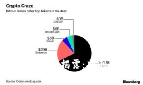 虚拟货币诈骗团伙揭露：判刑的启示与警示