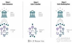 如何精准查看TPWallet的余额