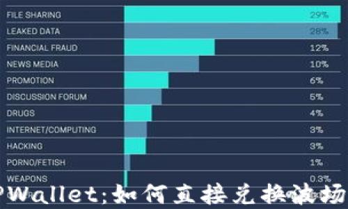 
深入了解TPWallet：如何直接兑换波场币及其优势