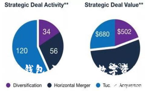 TPWallet与比特派钱包：深入探讨数字资产管理的最佳选择