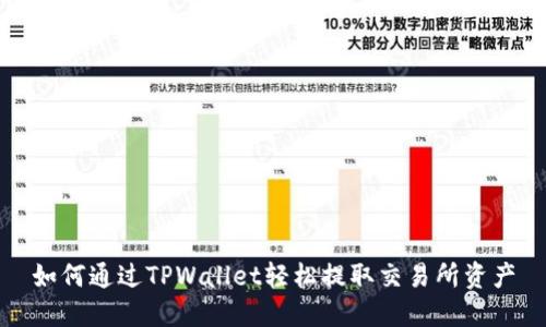 如何通过TPWallet轻松提取交易所资产