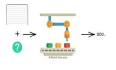 探索硅谷币：未来数字财