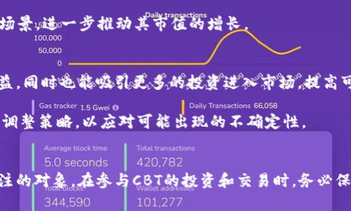   深入了解CBT虚拟币：未来金融的可能性与挑战 / 
 guanjianci CBT虚拟币, 区块链技术, 数字货币 /guanjianci 

引言
随着技术的发展，虚拟货币已经成为全球金融体系中不可忽视的一部分。在这其中，CBT（Crypto Bridge Token）虚拟币因其独特的设计与应用场景逐渐受到投资者和用户们的关注。CBT不仅代表了一种新的投资方式，更为重要的是，它背后所蕴含的区块链技术与经济模型在未来金融领域中可能引发的深刻变革。

CBT虚拟币的基本概念
CBT虚拟币是基于区块链技术的数字资产，旨在提供一种去中心化的交易方式。其设计目标是为了提高交易的安全性与透明度，同时降低交易成本。CBT通过智能合约的机制，使得交易过程自动化，从而减少人为干预的可能性。通过这一机制，用户不仅能够更加便捷地进行交易，还能享受到更高的安全保障。

CBT的技术基础
CBT虚拟币的运行依赖于区块链技术，这是一种分布式账本技术，具有不可篡改和透明的特点。相较于传统金融系统，区块链能够提供更快速、更安全的交易体验。每一个交易记录都会被保存在一个区块中，并通过复杂的加密算法与前面的区块连接，形成一个不断延伸的区块链，确保交易历史的真实性与完整性。

CBT的市场需求与未来趋势
随着数字经济的快速发展，越来越多的企业和个体开始意识到虚拟货币的潜在价值。CBT作为新兴的虚拟币，具备解决传统金融体系中一些痛点的能力。例如，CBT可以在跨境支付中降低手续费，提高交易效率。此外，随着更多的商家接受虚拟货币作为支付手段，CBT的使用场景也在不断扩大，形成了一个良性的循环，将推动其市场需求上升。

投资CBT的风险与挑战
尽管CBT展示了巨大的潜力，投资者在考虑进入这一市场时，也需要谨慎评估其中的风险。首先，虚拟货币市场的波动性极大，投资者的资金可能面临较大的损失。其次，监管政策的不确定性同样是一个需要关注的问题，随着各国政府对虚拟货币的重视，相关政策可能随时改变，给市场带来影响。最后，技术层面的风险，例如智能合约的漏洞、网络攻击等，也可能对投资者造成损害。

常见问题解答

问题一：CBT虚拟币与其他虚拟币相比有何优势？
CBT虚拟币在市场上具有一些独特的优势，这些优势使其在众多虚拟币中脱颖而出。首先，CBT的交易速度较快，能够满足用户对高效率交易的需求，而这一点是许多传统的虚拟币所不具备的。其次，CBT在安全性方面做了大量的技术投入，其采用的加密算法能够有效抵御黑客攻击，确保用户资产的安全。此外，CBT的社区支持也非常活跃，项目团队与用户之间的沟通顺畅，使得问题能够快速得到反馈和解决。

其次，CBT的应用场景不断扩展，除了传统的支付交易外，CBT还被广泛应用于数据存储、资产管理等多个领域，增强了其市场竞争力。而且，随着合作伙伴的不断增加，CBT的生态圈正在逐步形成，这为其长期发展提供了进一步的保障。

问题二：如何安全地存储和交易CBT？
安全存储和交易CBT虚拟币是投资者必须要考虑的重要问题。首先，选择适合的数字钱包至关重要，投资者可以根据自己的需求选择热钱包（在线钱包）或冷钱包（离线钱包）。热钱包使用方便，适合日常交易，但安全性相对较低；冷钱包则安全性更高，适合长期存储资产。

在具体操作中，投资者应定期备份钱包并妥善存储备份信息，以防丢失或遭到黑客攻击。此外，使用复杂的密码来保护账户，最好启用双重认证，增加账户的安全性。在进行交易前，务必检查交易的地址是否正确，避免因地址错误而造成资产损失。

问题三：CBT的未来发展潜力如何？
CBT作为一种新兴的虚拟货币，其未来发展潜力值得关注。随着区块链技术的不断成熟，金融科技的创新将为CBT的发展提供新机遇。例如，去中心化金融（DeFi）正在迅速崛起，将对整个金融体系带来深远影响，而CBT正好能够满足这一波创新浪潮中的需求。

同时，全球对数字货币的认知也在逐渐提升，各国政府和国际组织逐步认可虚拟货币的价值，这为CBT的合法性和稳定性注入了信心。在这样的背景下，CBT未来有望获得更多的应用场景，进一步推动其市值的增长。

问题四：CBT的监管政策如何影响其发展？
随着虚拟货币的广泛应用，各国对于虚拟币的监管政策也日益完善，这对CBT的未来发展有着直接的影响。积极的监管措施能够为数字货币市场的健康发展提供支持，确保用户的权益，同时也能吸引更多的投资进入市场，提高可信度。

然而，监管政策的变化同样可能带来风险，特别是在某些地区，政策收紧可能会导致交易量锐减，影响CBT的流动性。因此，投资者在参与CBT的交易时，应保持对市场动态的关注，及时调整策略，以应对可能出现的不确定性。

总结
CBT虚拟币不仅是在数字经济时代的一种创新形式，更是对传统金融体系的有力补充。尽管其中存在着风险与挑战，但其独特的优势与广阔的应用前景，依旧让它成为值得投资者关注的对象。在参与CBT的投资和交易时，务必保持敏锐的洞察力，评估风险与收益，实现资产的合理配置与增值。