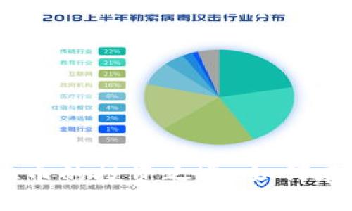 探索基金、外汇与虚拟币的投资之道：如何在多元市场中获得成功