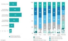 魔力释放：轻松删除TPWa
