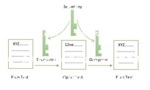   为什么在TP Wallet中大多数币无法购买？解析与解决方案 / 
 guanjianci TP Wallet, 加密货币, 交易所 /guanjianci 

1. TP Wallet概述
TP Wallet是一款便捷的加密货币钱包，旨在帮助用户安全存储、管理和交易各种数字资产。随着加密货币市场的不断扩张，TP Wallet支持越来越多的代币，使用户可以方便地进行交易。然而，许多用户在使用TP Wallet时会发现，大多数币种无法被直接购买，这引发了许多困惑和疑问。

2. 为什么在TP Wallet中大多数币无法购买？
用户在TP Wallet中无法购买大多数币的原因主要可以归结为以下几个方面：
一是流动性问题。大多数币可能在交易所中缺乏交易对，或是交易量较小，这导致在TP Wallet中无法直接进行购买。尤其是一些新发行的代币，虽然在发行时受到热捧，但由于市场需求有限，其流动性往往不佳，进而影响了用户在钱包中的购买能力。
二是交易所的支持。TP Wallet依赖于不同的交易所来执行交易。并非所有的币种都在所有交易所均有上架，用户可以通过连接的交易所来进行购买。如果目标币种在该交易所没有上线，用户自然无法通过TP Wallet购买。
三是用户的地区限制。某些币种的交易因为法律、政策等因素在特定地区受到限制，这可能与用户的IP地址或注册信息有关，进而影响了用户的购买能力。

3. 如何在TP Wallet中的购买体验？
为了在TP Wallet中的购买体验，用户可以考虑以下几个方法：
首先，密切关注TP Wallet的公告与更新。随着加密货币市场的不断变化，TP Wallet也会不定期添加新的币种及交易对。用户可以定期检查这些变更，以便及时了解最新的交易信息。
其次，选择流动性较好的币种。如果用户希望提高在TP Wallet中的购买成功率，他们应优先选择那些具有良好市场口碑、较高交易量和流动性的币种。通常这些币种在多个交易所都有流通，这样就能减少因为交易对缺失而导致无法购买的情况。
最后，利用其他交易平台作为补充。用户可以在其他大型交易所如Binance、Coinbase等平台上先购买其所需的币种，然后再通过TP Wallet进行转账。这样可以有效规避TP Wallet中的购买限制。

4. 常见问题解答
问题一：TP Wallet如何添加新币种？
在TP Wallet中添加新币种的步骤相对简单。用户只需在主界面中找到“添加代币”或“资产”菜单。在该菜单下，TP Wallet会列出支持的币种，用户可以直接查找并添加。若想要添加未列出币种，用户需输入其合约地址，确保地址的准确性，并自定义相关信息。此过程需要用户具备一定的区块链知识，确保选择正确的合约地址以防止购买错误的代币。

问题二：如何提高币种的流动性？
提高币种流动性主要依赖于市场需求和交易活跃度。用户可以通过参与社区治理、宣传推广、参与流动性挖矿等手段来提高市场对某一币种的关注度。同时，交易所也扮演着重要角色，若能增加交易对、降低交易手续费都会提升币种的流动性。用户如能在社交平台上分享其投资故事和使用体验，也可以吸引更多用户关注并购买该币种。

问题三：TP Wallet的安全性如何保障？
TP Wallet的安全性是用户在使用过程中最为关注的问题之一。该钱包采用非托管模式，用户私钥掌握在自己手中，这样能够有效避免由于中心化服务造成的资金损失。此外，TP Wallet还提供内置的多重签名功能，使得用户更进一步保护资产安全。建议用户加强自身安全防范意识，不轻易分享私钥，定期更新密码，选择强密码等方式来保障个人资产安全。

问题四：TP Wallet应对法律合规的策略
在全球范围内，加密货币的法律合规性正面临日益严格的审查。TP Wallet作为一款国际化产品，需积极应对各国的法律法规，不断调整其服务。这要求TP Wallet要与合规机构保持密切沟通，确保其产品和服务符合当地法律。此外，用户在使用时也需注意当地的法律合规问题，确保在合法合规的框架下进行投资与交易。

总结而言，TP Wallet为用户提供了一种方便的加密货币管理工具，但在购买某些币种时受到局限的确是一个普遍问题。用户应不断学习和适应市场规则，并通过多种方式自己的投资体验。同时，注意法律合规性也是保证长期投资健康的重要环节。