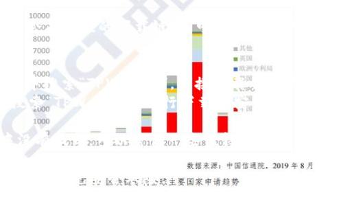 关于下载TPWalletApp，您可以通过以下几种方式进行：

1. **官方网站**：前往TPWallet的官方网站，通常会有相应的下载链接，可以根据您的操作系统（如iOS或Android）进行下载。

2. **应用商店**：
   - **Android用户**：可以在Google Play商店中搜索“TPWallet”，直接下载并安装。
   - **iOS用户**：可以在Apple App Store中搜索“TPWallet”，进行下载和安装。

3. **第三方应用市场**：如果在各大应用商店中没有找到，可以尝试一些值得信赖的第三方应用市场，但需要注意安全性和应用的真实性。

在下载和安装应用时，请务必确保从可信来源获取，以避免安全风险。