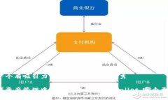 思考一个有吸引力并且适