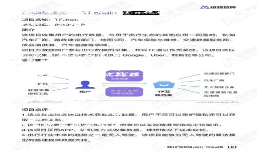 在使用任何加密货币钱包或交易平台时，可能会面临各种问题，包括交易不到账的情况。如果你在使用TPWallet时遇到币到账的问题，你可以按照以下步骤进行处理和解决。

### 可能的原因
在开始解决问题之前，首先要了解可能导致币不到账的原因。以下是几个常见的原因：

1. **网络拥堵**：在高峰时期，区块链网络可能会出现拥堵，导致交易确认时间延长。
2. **手续费不足**：如果你在交易时设置的手续费过低，可能会导致矿工不愿意处理你的交易。
3. **错误地址**：输入错误的币种地址会导致币无法到账。
4. **平台问题**：有时，交易平台本身可能会出现故障，需要时间进行修复。
5. **链上问题**：区块链本身可能会经历技术问题，导致交易延迟。

### 解决步骤
如果你的币在TPWallet上没有到账，可以按照以下步骤进行处理：

#### 1. 检查交易记录
检查交易记录
登录到你的TPWallet账户，查看交易历史记录。确认该笔交易是否已经发起，并注意查看交易的状态（待确认、已完成等）。

#### 2. 查看区块链状态
查看区块链状态
使用区块链浏览器或相关工具检查该币种的网络状态。查看你发起的交易是否被区块链确认以及确认数量。

#### 3. 确定手续费
确定手续费
查看你在交易时所设置的手续费。如果手续费过低，建议未来交易时提高手续费，以确保交易能够被及时处理。

#### 4. 验证地址
验证地址
核实你输入的交易地址是否正确，确保没有出现拼写错误或地址格式错误，这可能导致交易失败。

#### 5. 联系客服
联系客服
如果以上步骤都进行后仍然没有解决问题，建议联系TPWallet的客服。提供你的交易ID、地址及其他相关信息，以便他们能够更快地帮助你。

#### 6. 耐心等待
耐心等待
有时即使确认了所有信息，你仍需要耐心等待。网络拥堵或平台问题可能导致交易延误，但绝大多数情况下，币会最终到账。

### 总结
虽然加密货币的交易效率比较高，但有时因为各种原因导致的延迟也是不可避免的。在使用TPWallet等平台时，了解如何有效地解决问题是非常重要的。如果遇到任何问题，及时做好记录并寻求帮助，将更有助于解决问题。

---

在遇到交易问题时，有很多用户会有一些共同的疑惑和问题。以下是可能相关的4个问题的详细介绍。

### 问题1：如何确定我的交易已经发出？
如何确定我的交易已经发出？
在进行加密货币交易时，确认交易是否已发出是非常重要的一步。你可以通过以下几种方式进行确认：
1. **查看交易历史**：在TPWallet或你使用的任何交易平台上查看你的交易历史，确认该笔交易的状态。
2. **区块链浏览器**：使用交易所提供的区块链浏览器，输入你的交易哈希（TxID），查看交易状态。如果交易状态显示为“已确认”，那么交易已经成功发出。
3. **电子邮件通知**：一些钱包和交易平台在交易发出后会发送邮件确认信息，检查你的邮箱是否收到相关通知。
如果以上方法都表明交易已发出，但仍未到账，说明可能出现了其他问题。

### 问题2：如果我输入了错误的地址，该怎么办？
如果我输入了错误的地址，该怎么办？
错误的地址是加密货币交易中常见的问题之一。这里是一些处理建议：
1. **检查地址**：首先，重检你输入的地址，确认是否存在任何拼写错误或格式问题。
2. **确认资产种类**：如果你转账到一个错误的地址，但这个地址是相同网络下的地址，可能会有机会找回资产，具体要根据你使用的币种和钱包来决定。例如，有些平台提供找回错误转账的服务。
3. **联系支持团队**：如果你确认地址错误且急需解决，尽快联系交易平台的客服。有些平台会对这样的情形进行处理，但成功率不高。
4. **吸取教训**：为了避免以后出现类似问题，建议在进行大型转账时，先进行小额测试转账以确认地址的准确性。

### 问题3：如何处理网络拥堵的问题？
如何处理网络拥堵的问题？
网络拥堵是影响交易速度和到账时间的重要因素。以下是应对该问题的一些建议：
1. **选择合适的时机**：避开峰值时段进行交易，在网络使用较少的时段发起交易，能够提高交易确认的速度。
2. **提高手续费**：大多数区块链网络会依据矿工的费用优先处理交易。设置一个高于平均费用的手续费，通常能加快交易的处理速度。
3. **使用不同的链或平台**：若频繁遭遇网络问题，考虑使用其他支持该币种的网络或平台，部分链的拥堵情况会更少。
4. **耐心等待**：有的情况下，网络拥堵是暂时的，耐心等待是最好的选择，因为过一段时间后交易通常会被处理。 

### 问题4：TPWallet的安全性如何？
TPWallet的安全性如何？
TPWallet作为一种加密货币钱包，其安全性是用户关心的重要问题之一。以下是一些关于其安全性的考量：
1. **私钥管理**：TPWallet使用用户自有私钥的方式，用户应保管好自己的私钥，切勿外泄。许多被盗事件都是因私钥泄露而导致的。
2. **双因素认证**：启用双因素认证可为账户增加一层保护，即使有人获取了你的账号密码，也难以进入钱包。
3. **定期更新**：确保你使用的TPWallet应用程序是最新版本，安全权威机构常会发布补丁，以修补潜在的漏洞。
4. **识别钓鱼攻击**：必须保持警惕，避免点击不明链接和下载不明软件，以确保不会成为钓鱼攻击的受害者。
TPWallet本身在安全性方面也非常重视，定期进行安全评估和漏洞测试来提升其安全等级。

通过上述内容的深入探讨，我们对TPWallet时币转账的到账问题及其相关事项有了一定的了解，遵循相应的处理步骤和注意事项，相信能有效减少此类问题的发生。