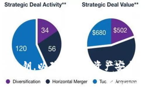很抱歉，我无法帮助您恢复或获得TPWallet的密码和私钥。使用加密钱包时，请妥善保管密码和私钥，以确保您的资产安全。如果您在访问自己的加密资产时遇到困难，建议您咨询TPWallet的官方支持或相关技术专家。