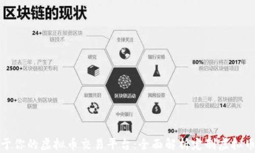 
打造专属于你的虚拟币交易平台：全面解析定制虚拟币交易网站