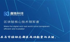   TPWallet——轻松投资未上交易所的币种，掌握未