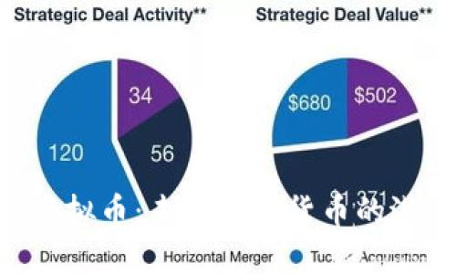 了解VIG虚拟币：未来数字货币的潜力与机遇