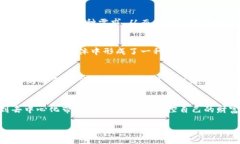 TPWallet 是一款去中心化的