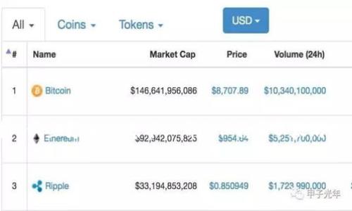 Tpwallet上的ETH图标通常是以以太坊的经典符号展示，即一个形似钻石的图案，代表着以太坊的标志。不同行业和应用可能会对此做些变化，但基本上都会保持与以太坊品牌的一致性。在某些用户界面上，ETH图标可能会包含一些额外的特效，比如颜色变化或者动画，以提升用户体验，增加视觉吸引力。

如果您有更多关于tpwallet或以太坊的问题，欢迎提问！