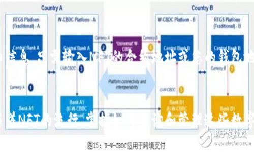 要查询TPWallet上的NFT（非同质化代币），您可以按照以下步骤进行：

### 步骤一：访问TPWallet
首先，打开TPWallet的官方网站或下载TPWallet的移动应用。如果您已经有了TPWallet的账户，可以直接登录。如果没有，您需要先创建一个账户。

### 步骤二：连接钱包
登录后，确保您的钱包已连接到您所使用的区块链网络（如Ethereum、BSC等）。这一步非常重要，因为NFT通常是在特定的区块链上铸造和交易的。

### 步骤三：查找NFT选项
在TPWallet的主界面中，寻找与NFT相关的选项。有些钱包会在导航栏中有“资产”、“收藏”等标签，您可以在这里找到您拥有的NFT。如果您之前购买或铸造过NFT，它们应该会显示在这一部分。

### 步骤四：查看NFT详情
点击您感兴趣的NFT，以查看更详细的信息。这通常包括NFT的名称、描述、拥有者、铸造日期、交易记录等。您还可以查看该NFT的当前市场价值，了解它在二级市场上的流通情况。

### 步骤五：探索市场
如果您想要查找其他人的NFT或进行市场交易，可以访问TPWallet内的市场功能。有些钱包提供了嵌入的市场功能，您可以浏览不同的NFT，并查看它们的价格和交易历史。

### 额外提示
除了在TPWallet查看NFT，您也可以使用一些区块链浏览器（如Etherscan、BscScan等）来查看NFT的交易记录和详细信息。只需输入NFT的合约地址或您的钱包地址，即可找到相关信息。

### 总结
使用TPWallet查看和管理您的NFT是相对简单的，只需确保您的钱包连接到正确的区块链网络，并掌握基本的导航。随着NFT的流行，掌握如何查询和管理这些数字资产对于投资者和收藏爱好者而言都是非常重要的技能。希望这些步骤能帮助到您，如果有其他疑问，欢迎随时咨询！