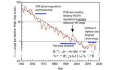 TPWallet最新版本下载：安全
