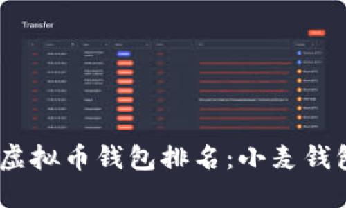 : 2023年度虚拟币钱包排名：小麦钱包的突出表现