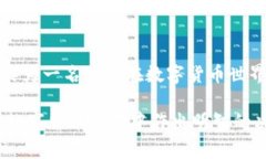 虚拟币到账地址通常不是