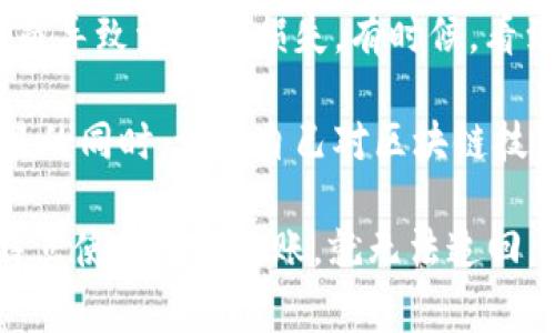 在使用TPWallet进行转账时，选择正确的地址是至关重要的。TPWallet 是一款多链数字资产钱包，主要支持各种区块链资产的存储和转账。在转账过程中，地址的选择通常取决于你想要发送的代币种类和区块链网络。

以下是一些步骤和注意事项，可以帮助你更好地理解在 TPWallet 中该填写哪个地址进行转账：

选择正确的接收地址
在 TPWallet 中，每种区块链资产都有唯一的接收地址。在你进行转账时，首先需要确定两个关键点：
ul
    li你想发送的是什么类型的数字货币？/li
    li接收方的地址是在哪个区块链网络上？/li
/ul

例如，如果你要发送以太坊（ETH），那么你应该填写接收方的以太坊地址。如果接收方是在一个不同的网络上，记得确保填写的是相应网络的地址，避免转账失败或资金丢失。

如何查找接收地址
接收方应该在他们自己的钱包中生成一个接收地址，并提供给你。通常他们可以在钱包的首页找到“收款”或“接收”按钮，点击后会显示他们的接收地址。

例如，我曾经在向朋友转账的时候，就是通过这样的步骤完成的。我的朋友使用的是一个流行的以太坊钱包，他通过点击“接收”按钮，将地址发给了我。这个过程虽然简单，但在输入地址时我仍然感到有些紧张，担心会输错地址。

注意地址的准确性
一旦你填写了接收地址，务必仔细核对。区块链地址通常是一串长度很长的字符，任何一个字符的错误都可能导致资金的丢失。为了防止犯错误，我通常会将地址粘贴到记事本中，然后再复制过来，确保没有多余的空格或字符。

跨链转账的注意事项
如果你在进行跨链转账，特别是在不同的区块链之间传输资产时，要特别注意。例如，从比特币到以太坊的转账是不可能直接完成的，你需要使用特定的兑换平台进行操作。在这种情况下，不仅要确认资产的类型，还要了解该平台支持哪些网络。

总结和个人感悟
在数字货币的世界中，正确的地址选择至关重要。我个人在转账时，总是抱着谨慎的态度，生怕因为不小心而导致资产的损失。有时候，看到其他朋友因为转账错误而失去资金，我就更能感受到这个过程的重要性。

无论是对自己，还是对他人，维护一个良好的数字资产管理习惯都是十分必要的。在继续使用钱包进行交易的同时，增强自己对区块链技术的理解，能够帮助你更好地保护自己的资产。希望这篇文章能帮到你，让你的转账体验更加顺畅！

以上信息可以帮助你更好地理解在 TPWallet 转账时应该填写哪个地址。确保小心谨慎，因为区块链的特点使得一旦转账，就无法追回。
