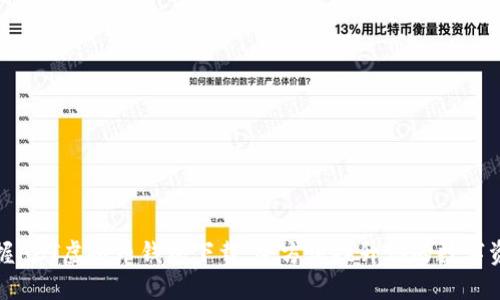 轻松掌握ACT虚拟币钱包下载，全方位提升你的数字资产管理