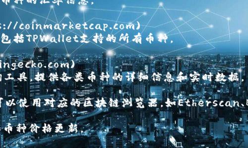 要查询TPWallet（TP链钱包）中所有币种的实时价格，您可以访问以下网站：

1. **TPWallet官方网站**: [TPWallet](https://tpwallet.org)
   - 在官网上，您可以找到各种区块链项目和相关币种的汇率信息。

2. **CoinMarketCap**: [CoinMarketCap](https://coinmarketcap.com)
   - 此网站提供全球各主要数字货币的实时价格，包括TPWallet支持的所有币种。

3. **CoinGecko**: [CoinGecko](https://www.coingecko.com)
   - CoinGecko是另一个流行的加密货币价格查询工具，提供各类币种的详细信息和实时数据。

4. **区块链浏览器**: 根据您关心的具体币种，您可以使用对应的区块链浏览器，如Etherscan、BscScan等，来查询特定币种的最新价格和流通情况。

建议您定期查看这些网站，以获取最新的市场动态和币种价格更新。