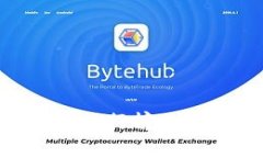 2023年虚拟币市场：市值排