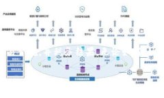 关于虚拟币（如比特币、
