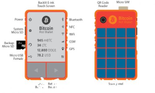
掌握虚拟币交易与挖矿的实用技巧，让你的财富增值之路更加顺畅