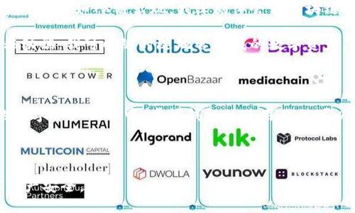 在TPWallet上创建TX链（即Transaction Chain）能够让用户轻松管理他们的数字资产。以下是一个详细的步骤指南，帮助你在TPWallet上创建TX链。通过这个过程，你将不仅学会如何创建TX链，还能更好地理解去中心化钱包的操作方式。

第一步：下载并安装TPWallet

首先，你需要从TPWallet的官方网站或应用商店下载并安装TPWallet。TPWallet是一个多链钱包，支持不同的区块链项目，用户可以方便地管理多种资产。

在下载并安装完成后，打开TPWallet应用。如果你是第一次使用，你需要创建新钱包或导入已有钱包。

第二步：创建新钱包

选择“创建钱包”选项。你需要设置一个强密码以保护你的钱包安全。请确保这个密码是你能记住的，但又足够复杂，以防止他人猜测。

接着，应用会给你一组助记词，这是恢复你钱包的关键。请务必将这组助记词安全保存，不要与他人分享。

第三步：切换到TX链

在你的钱包创建完成后，进入主界面。在钱包的选择菜单中，找到并选择“链管理”或类似的选项。在这里，你需要查找TX链，通常它会列在可用链的列表中。

如果你没有在列表中找到TX链，可以尝试添加自定义链。通常，应用会提供一个添加自定义链的选项，你需要输入TX链的详细信息，包括链名、节点 URL 等。

第四步：创建TX链账户

一旦选择了TX链，下一步是创建链上账户。点击“创建账户”选项，你可能会被要求设置一些与账户相关的详细信息，如账户名称等。

这些信息将帮助你在后续使用中快速识别和管理不同的账户。

第五步：完成设置并保存

确保所有信息都正确无误后，确认创建。TPWallet将自动生成你的TX链账户，并显示在主界面上。

在钱包主界面上，你可以看到你的TX链余额以及交易记录。这使你可以轻松监控和管理你的资产。

第六步：进行交易

现在你已经创建了TX链，你可以开始进行交易了！无论是发送、接收资产，还是进行各种去中心化交易，都可以通过TPWallet轻松实现。

在进行交易时，请务必确认对方地址无误，确保每一笔交易的安全。

个人体验与感想

我仍然记得第一次使用区块链钱包的情景，那种对新技术的好奇与不安交织在一起。随着越来越多的项目如TX链出现，我深刻体会到区块链技术的魅力和潜力。

在使用TPWallet的过程中，我感受到它的用户友好界面和便捷的操作方式带来的便利。尤其是在移动端，我可以随时随地管理我的数字资产，这使我在投资和交易时更加从容。

总结

通过以上步骤，你应该能够顺利在TPWallet上创建TX链，并开始进行各种交易。在这个快速发展的数字资产世界中，掌握钱包的使用不仅可以增强你的资产管理能力，还能让你更深入地了解区块链技术。

希望这篇指南能帮助到你，让你在加密世界中自由探索，无畏无惧！ 

这就是在TPWallet创建TX链的整个过程，记得在实际操作中保护自己的私钥和助记词，确保数字资产安全。