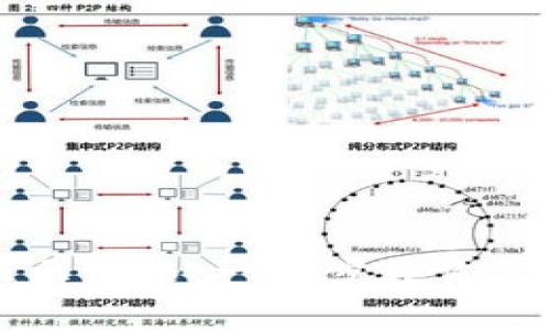 TPWallet如何显示价格：一步步教你掌握数字资产价值