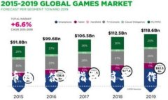 国外虚拟币钱包使用指南