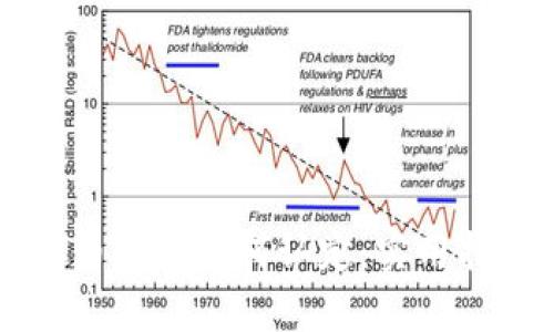 涉案虚拟币价值如何认定：实用指南与分析