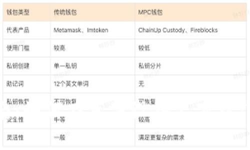 详细指南：如何在苹果设备上下载TPWallet