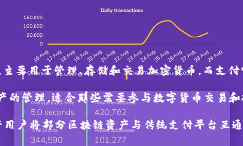 TPWallet和支付宝之间并没有直接的联系。TPWallet是一个区块链数字钱包，主要用于管理、存储和交易加密货币。而支付宝是一款广泛使用的第三方支付工具，主要用于线上支付、转账、理财等服务。

这两者的主要区别在于它们的主要功能和使用场景。TPWallet专注于加密资产的管理，适合那些需要参与数字货币交易和投资的人；而支付宝则更关注传统货币的支付应用，适合日常消费和金融服务。

不过，随着区块链技术和加密货币的日益普及，未来有可能出现一些集成，允许用户将部分区块链资产与传统支付平台互通，但截至目前，这两者是独立运作的。