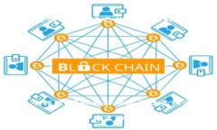 虚拟币恐慌指数（Fear an